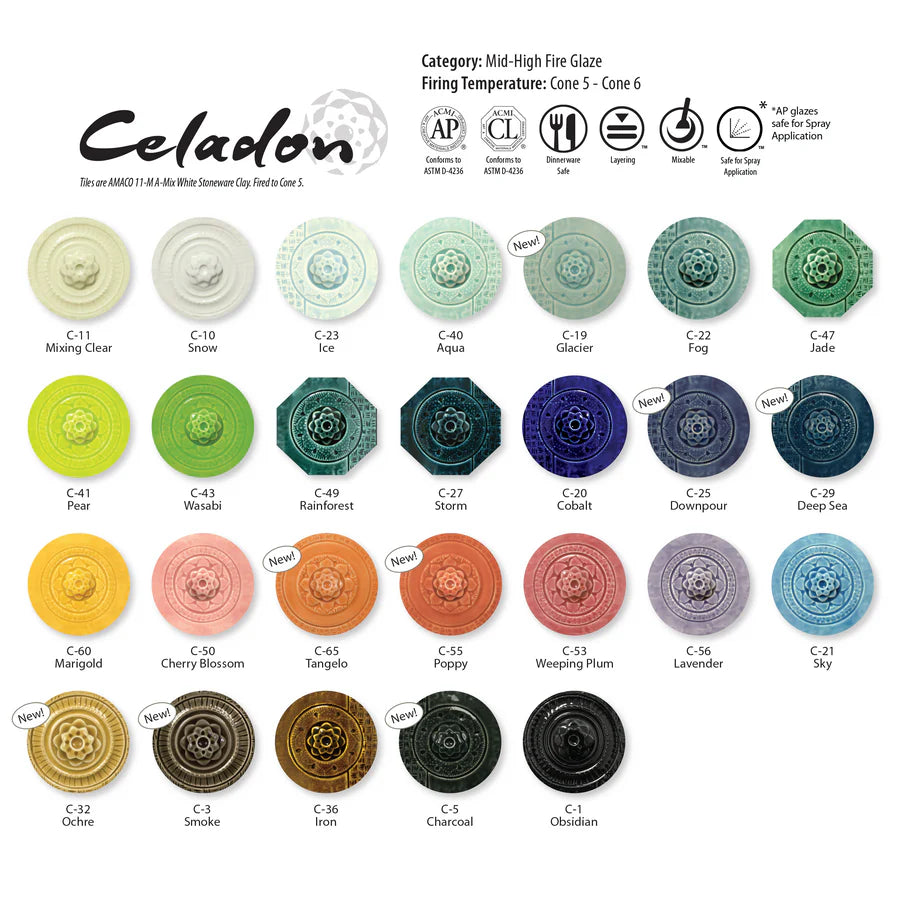 Amaco Celadon Ice C23