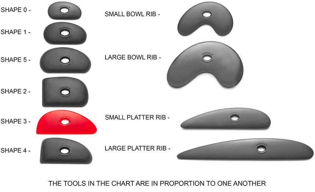 Mudtools Polymer Rib - Shape 3