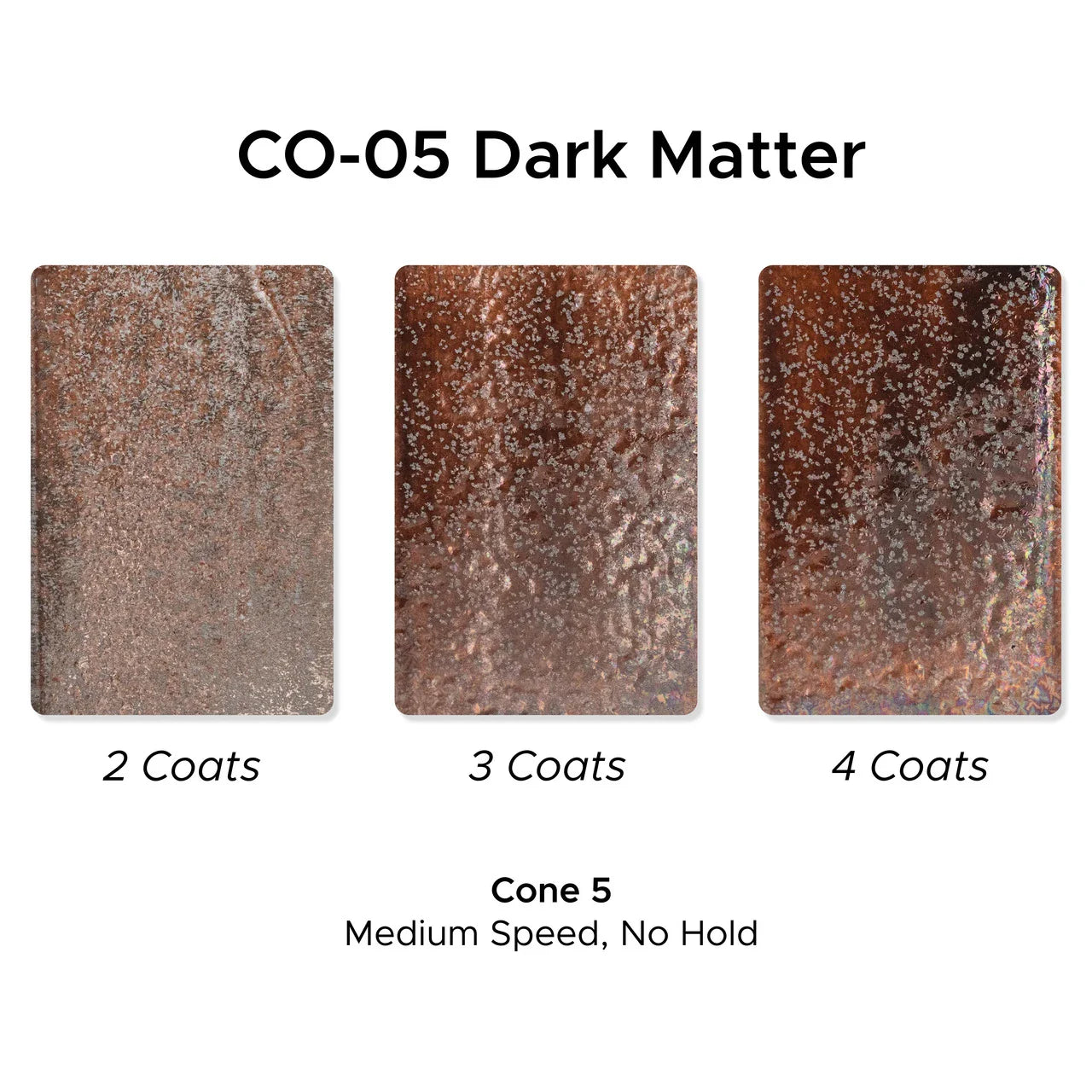 CO-05 Dark Matter