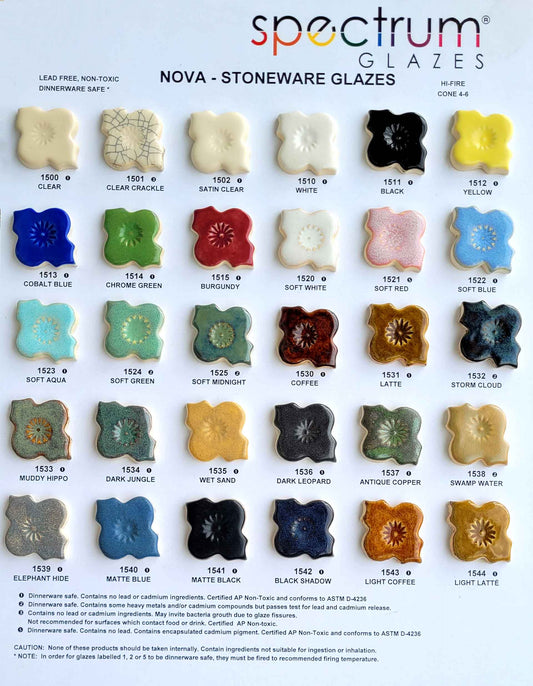 Spectrum Nova 1500 Sample Pack #1  ECONO1500.1