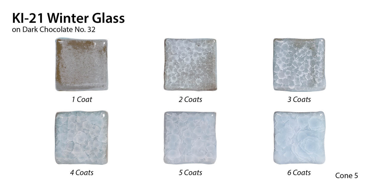 KI-21 Winter Glass