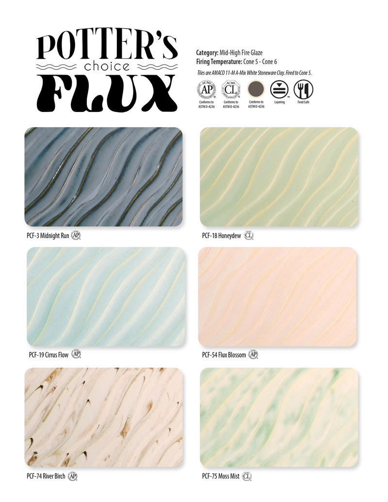 Honeydew Flux PCF-18