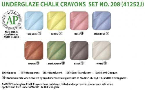 Underglaze Crayon Set of 8