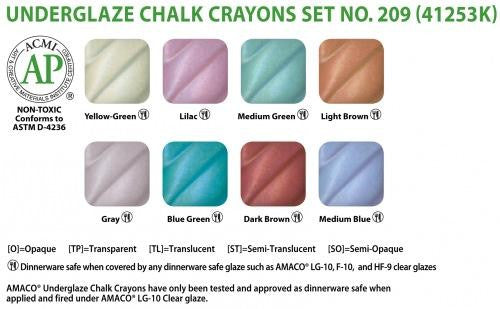 Underglaze Crayon Set of 8